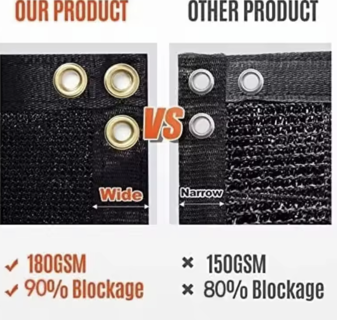 180GSM 6ft x 50ft Fence Privacy Screen Heavy Duty Fence Cover Garden Wall Backyard